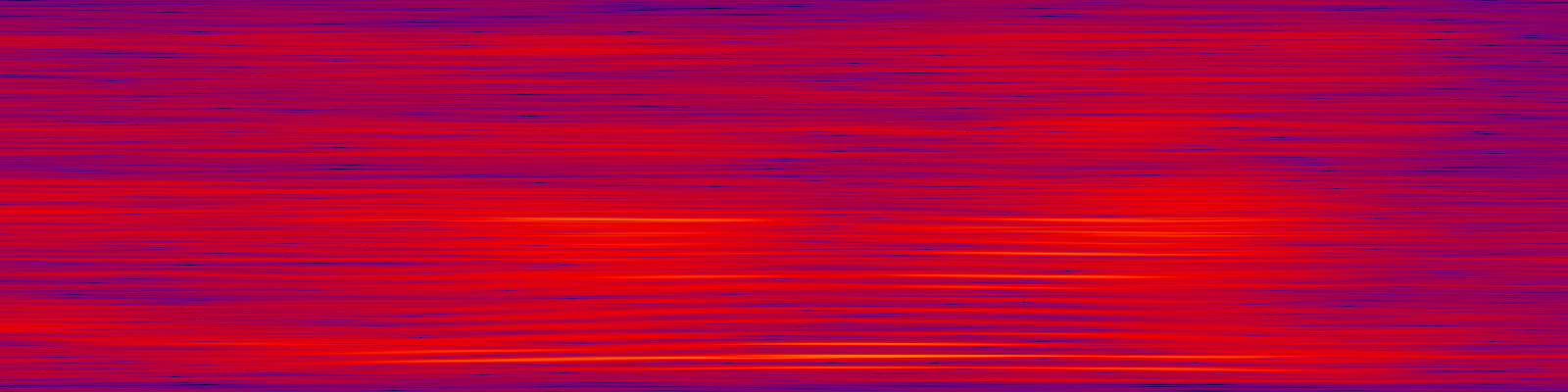 spektrogram