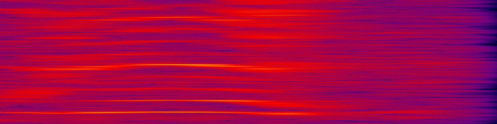 spektrogram