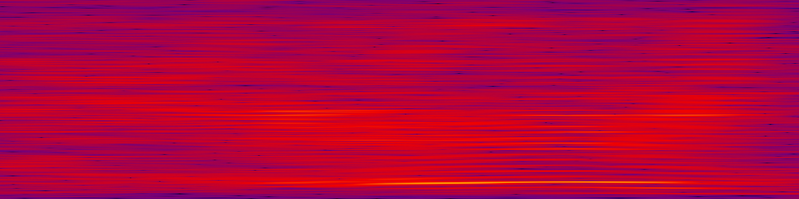 spektrogram