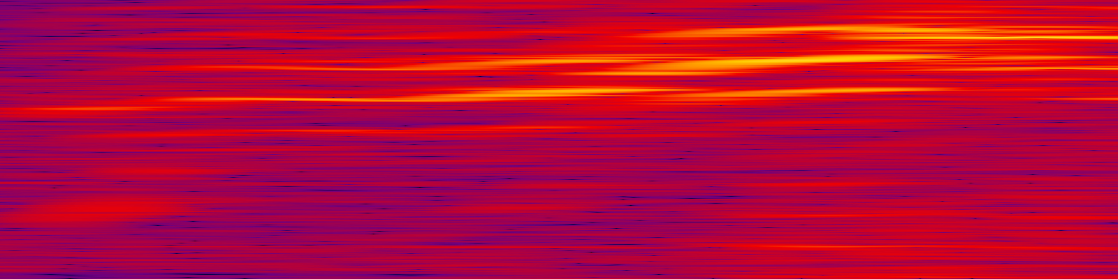 spektrogram