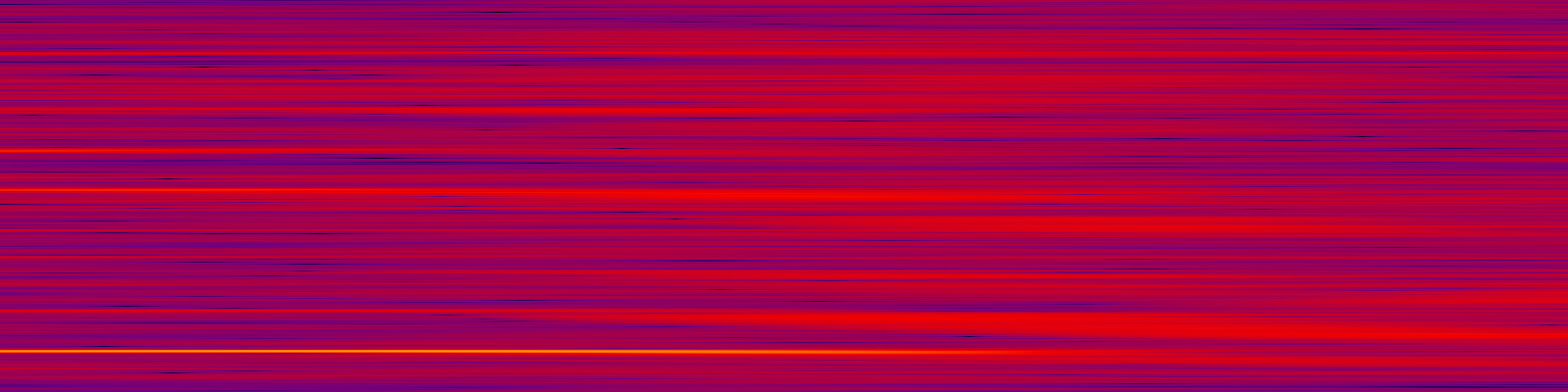 spektrogram