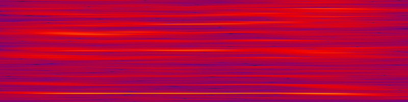 spektrogram