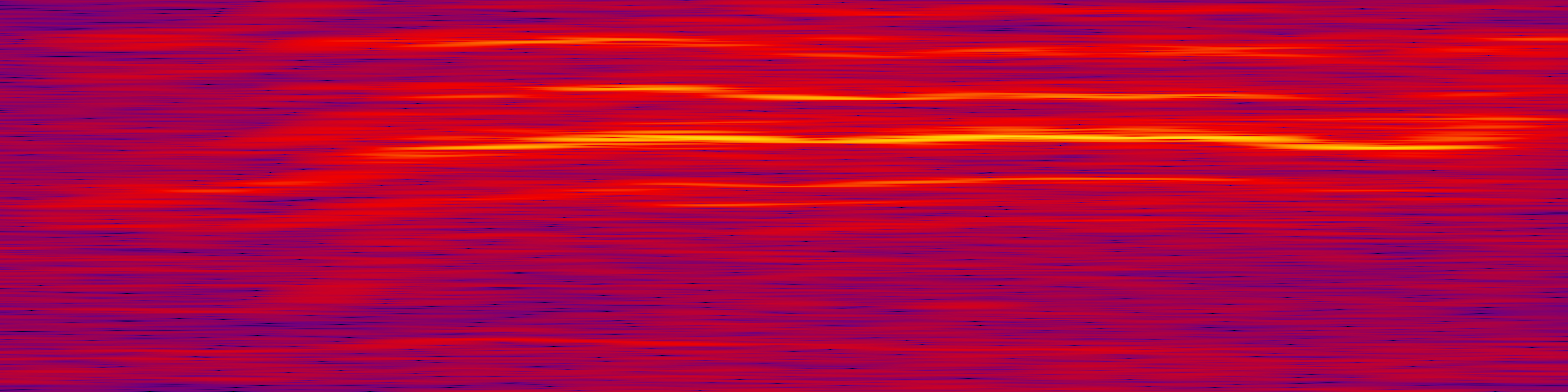 spektrogram