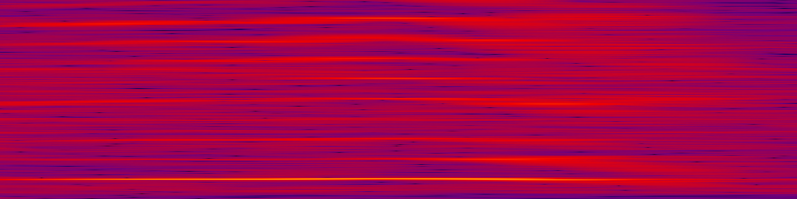 spektrogram
