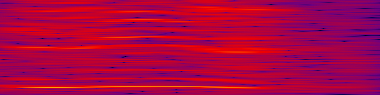 spektrogram