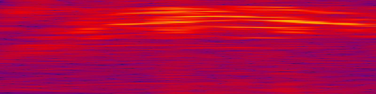 spektrogram