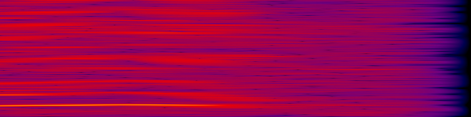 spektrogram