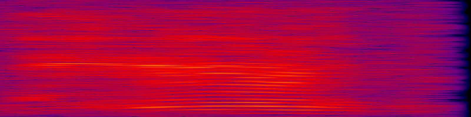 spektrogram