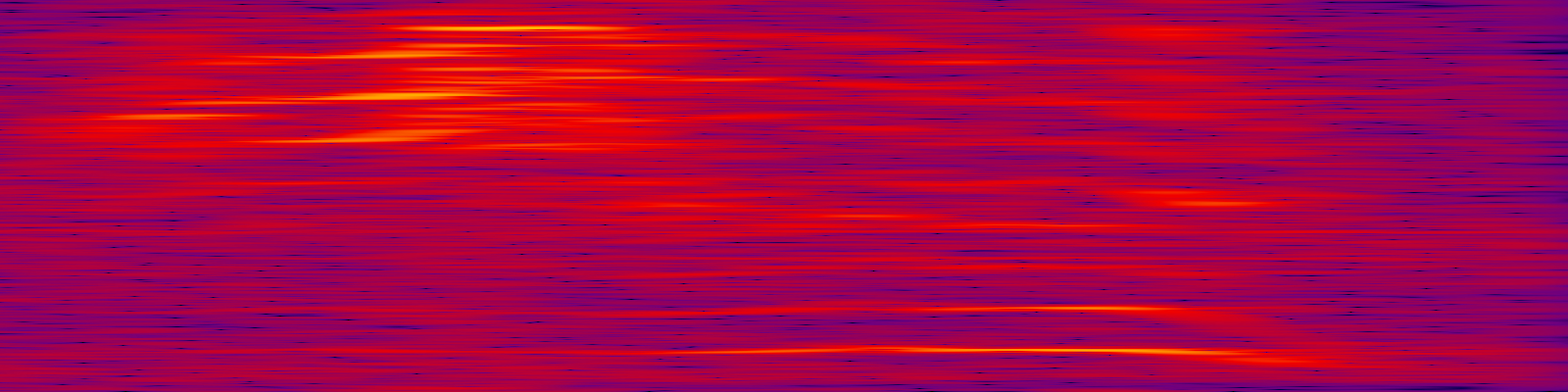spektrogram