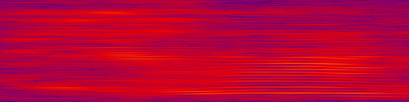 spektrogram