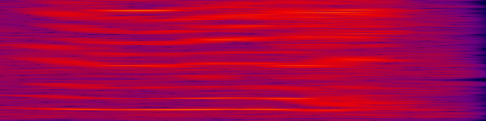 spektrogram