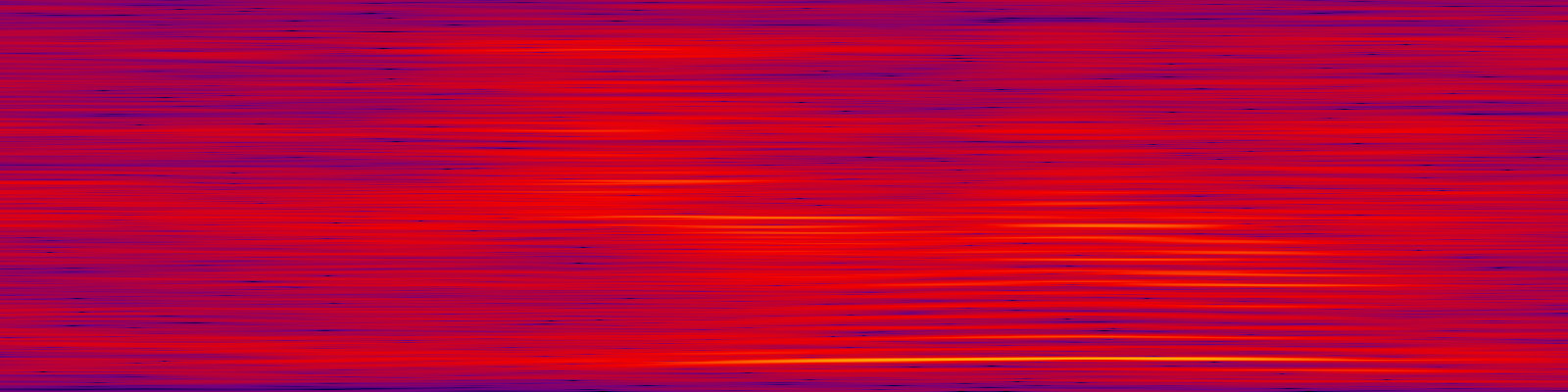spektrogram
