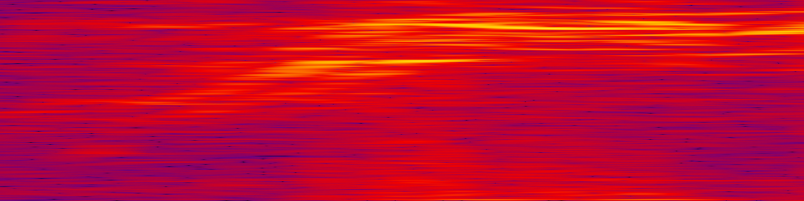 spektrogram