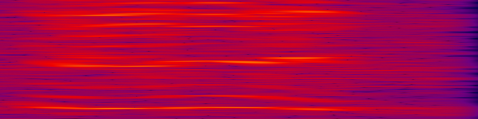 spektrogram