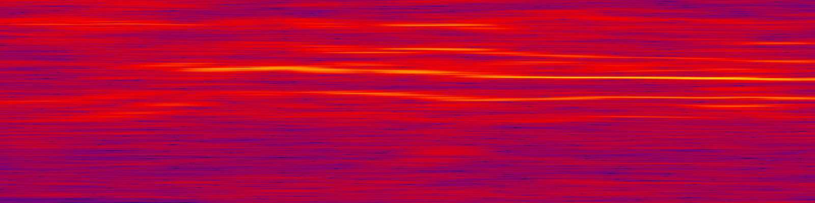 spektrogram
