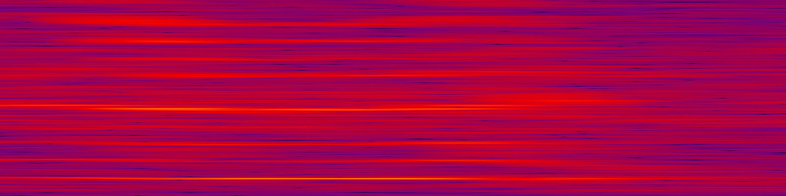 spektrogram