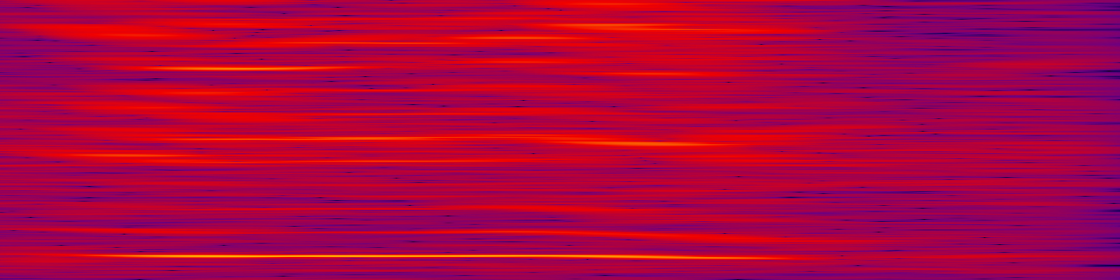 spektrogram