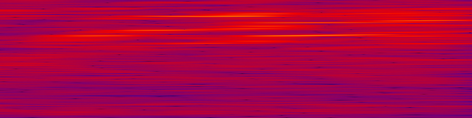 spektrogram