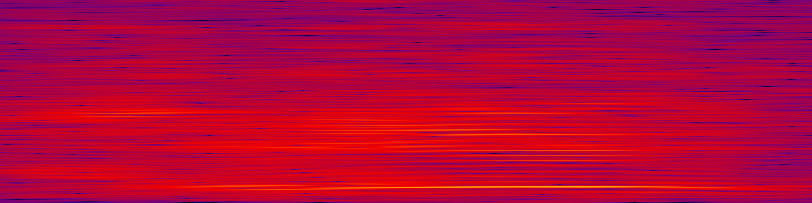 spektrogram