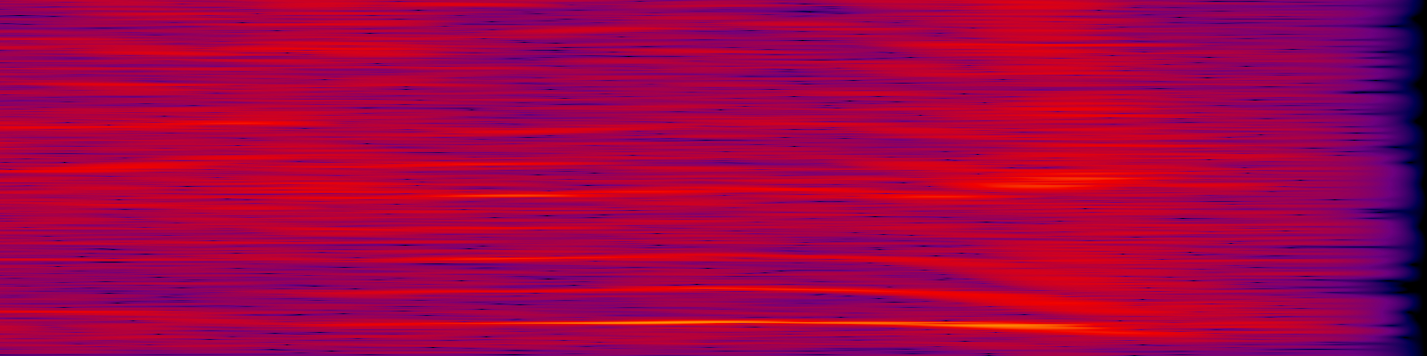 spektrogram