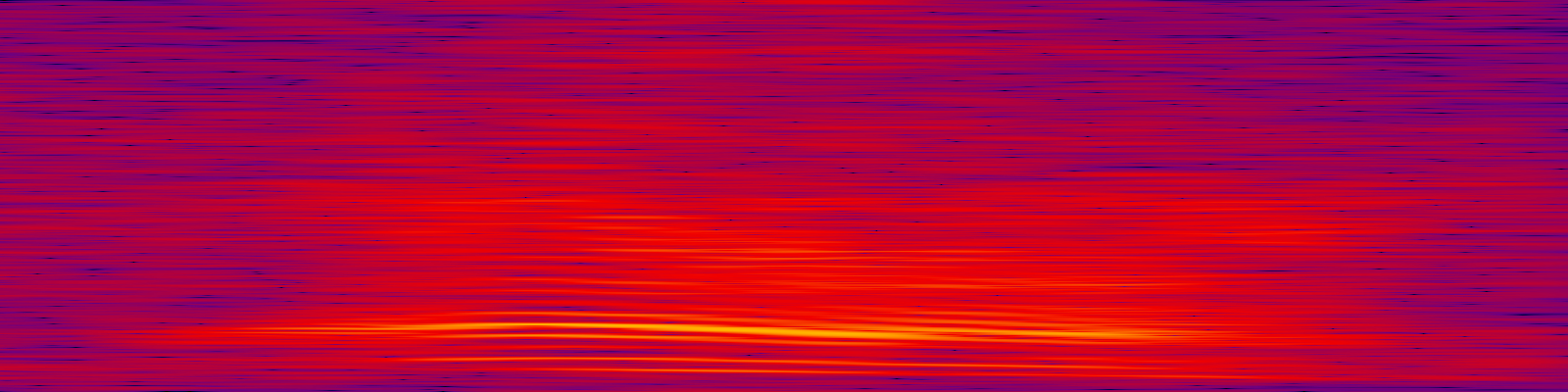 spektrogram