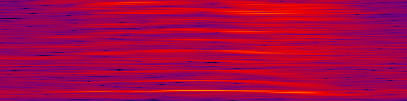 spektrogram