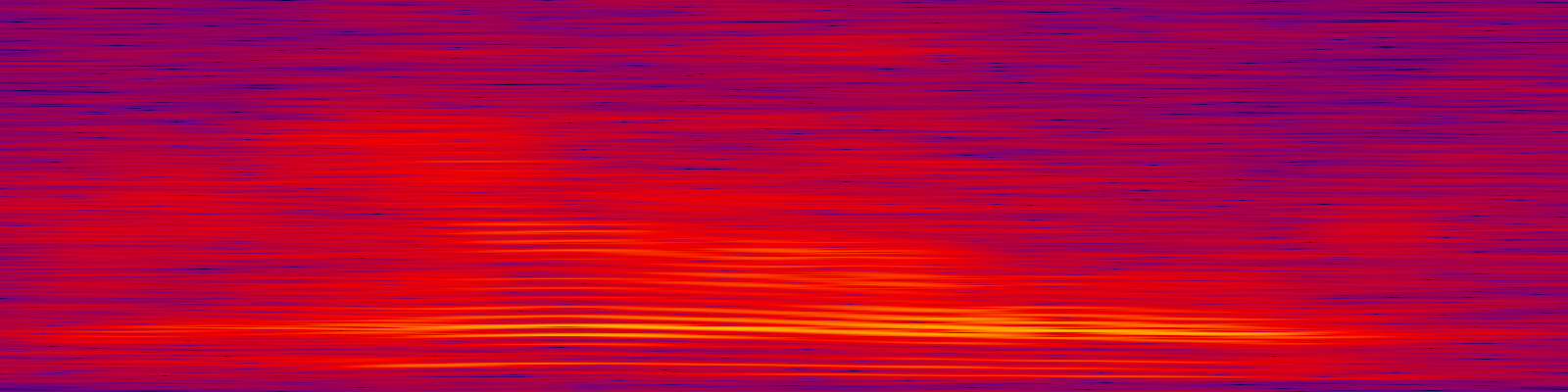 spektrogram