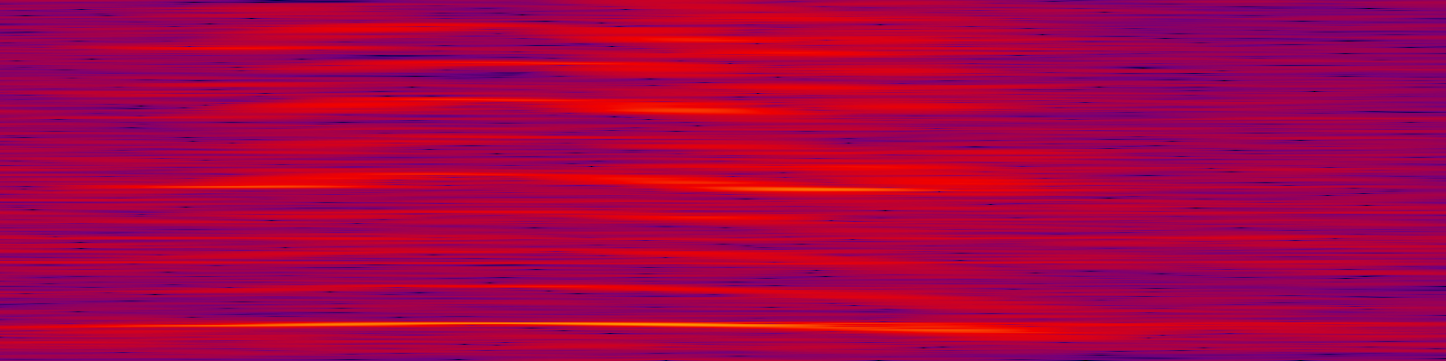 spektrogram