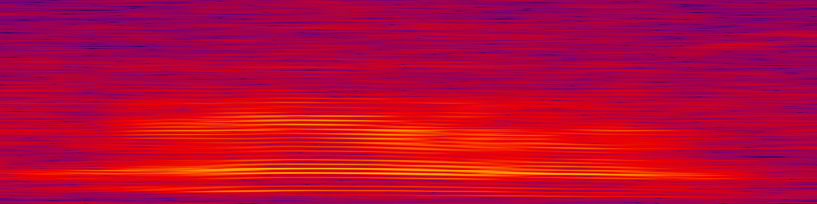spektrogram
