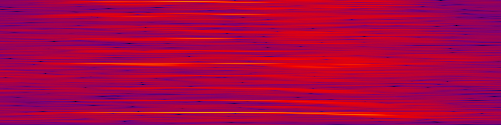 spektrogram