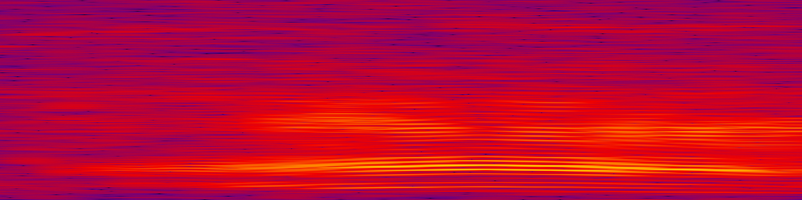spektrogram
