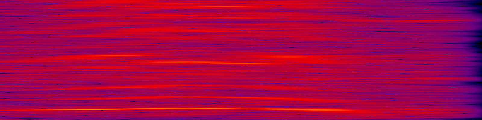 spektrogram