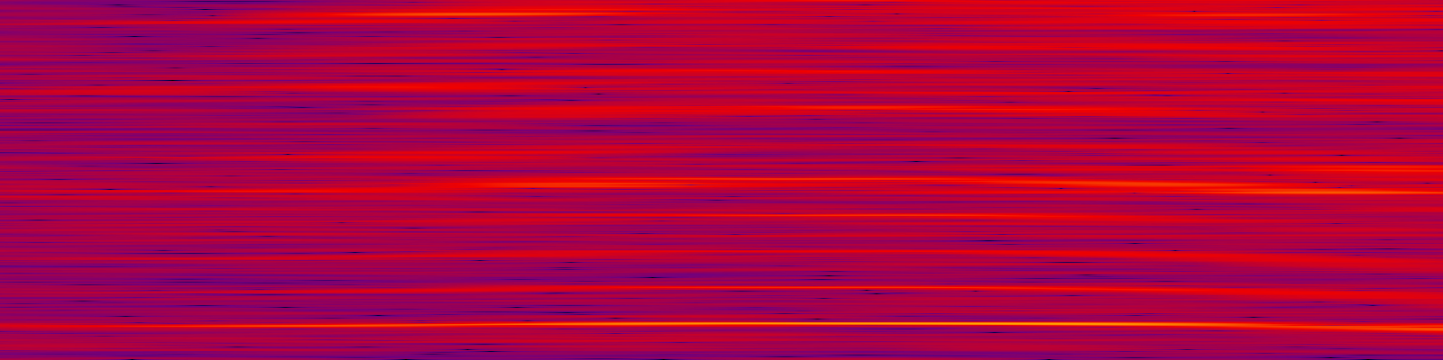 spektrogram