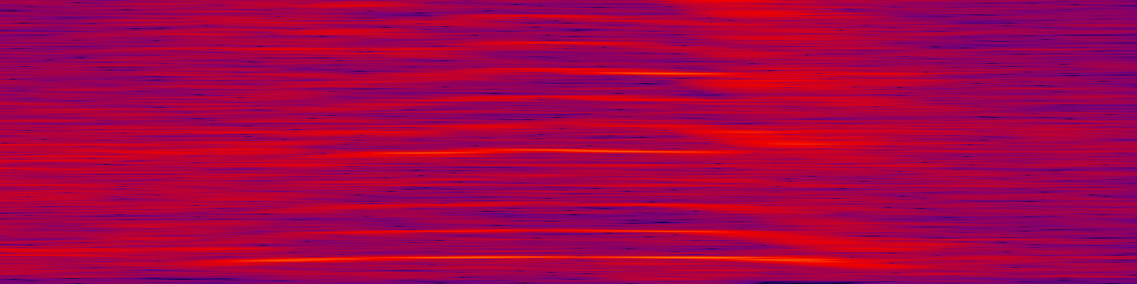 spektrogram