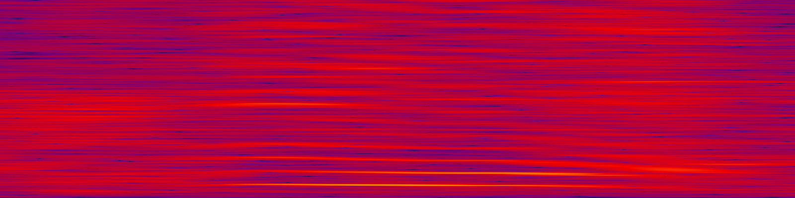 spektrogram