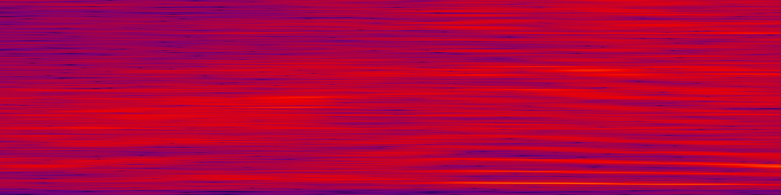 spektrogram