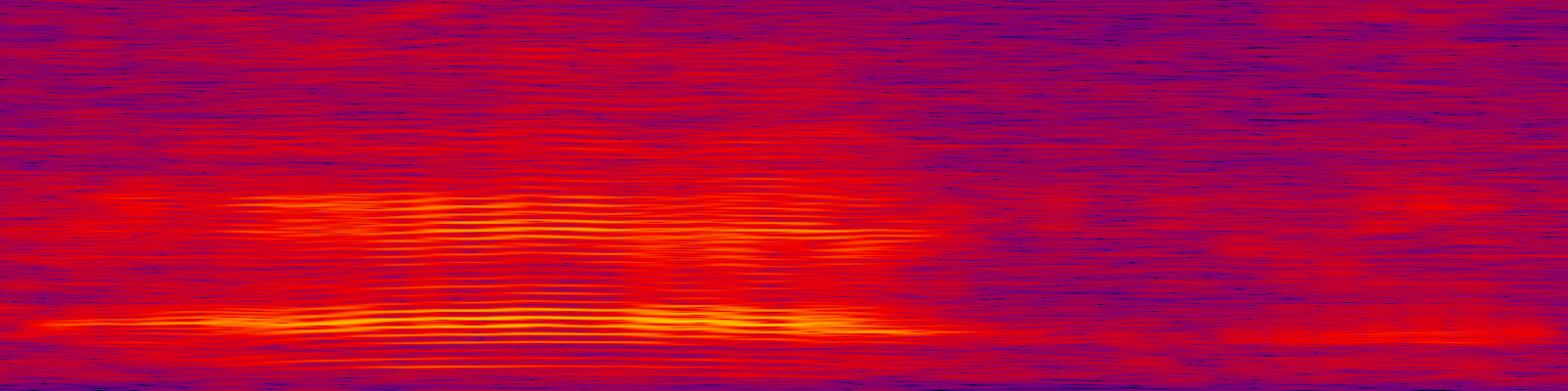spektrogram