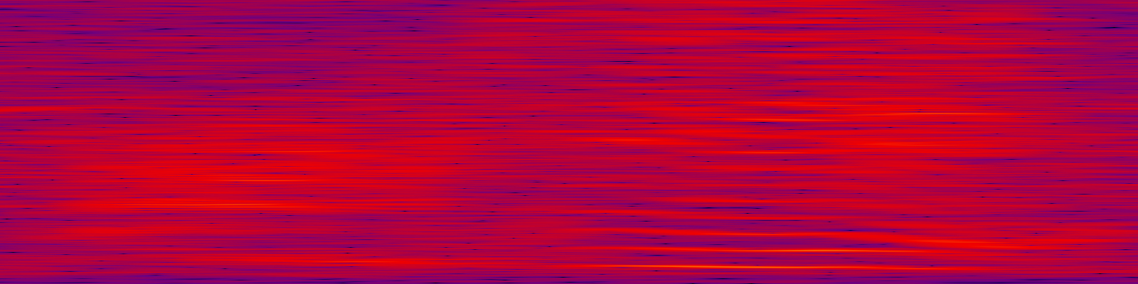 spektrogram