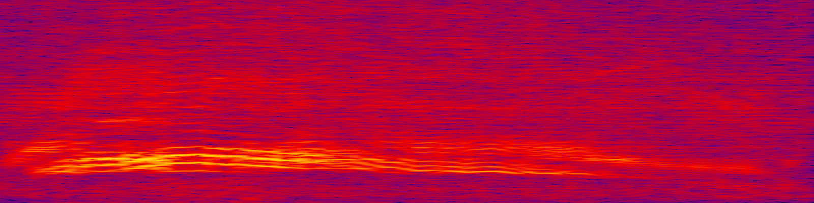 spektrogram