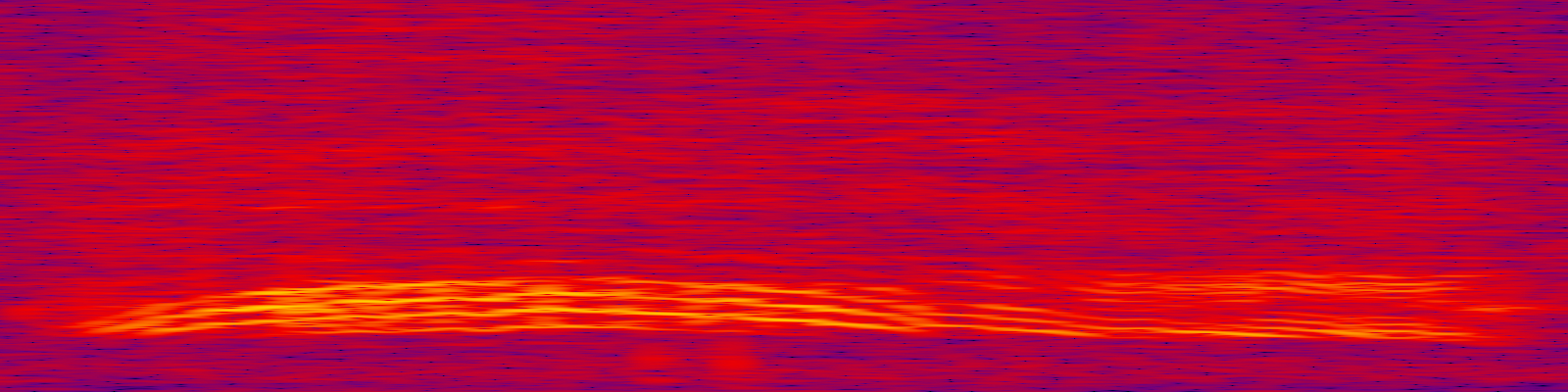 spektrogram