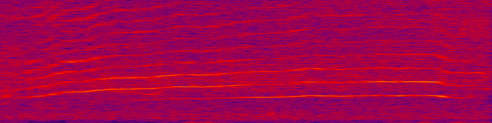 spektrogram