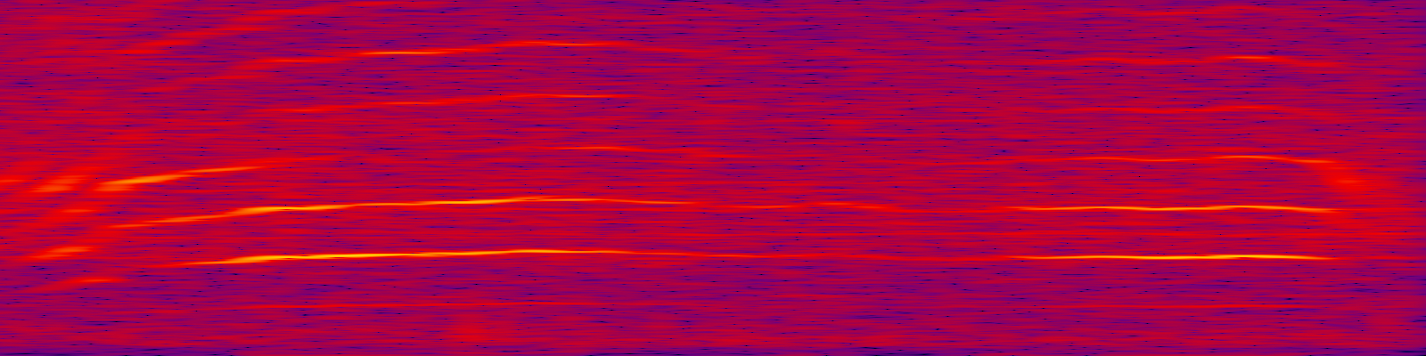 spektrogram