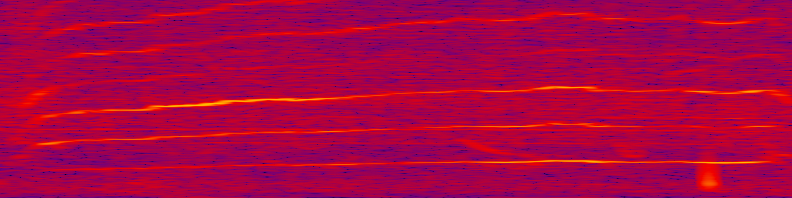 spektrogram