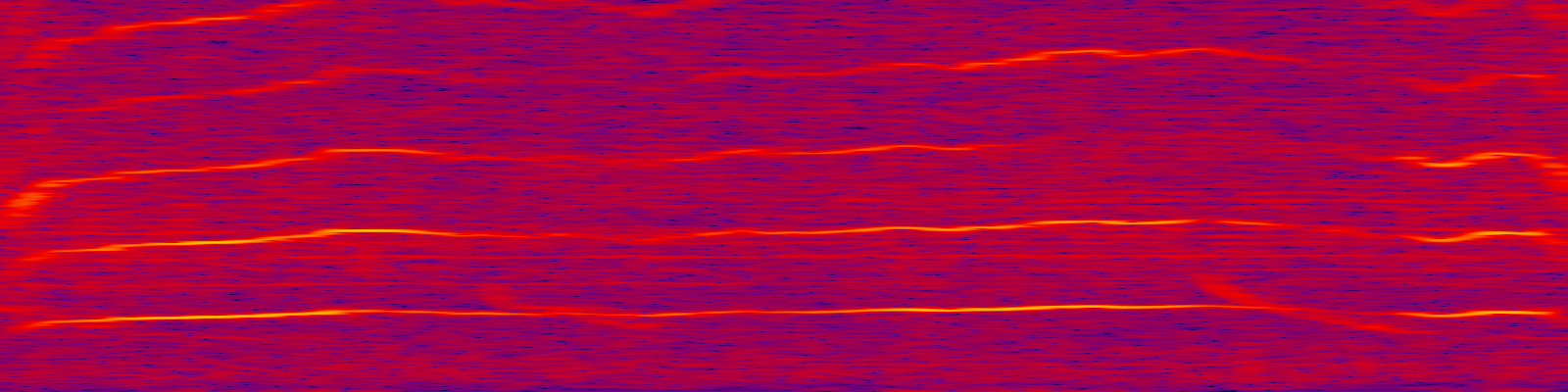 spektrogram