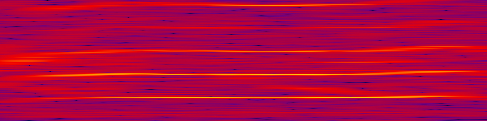 spektrogram