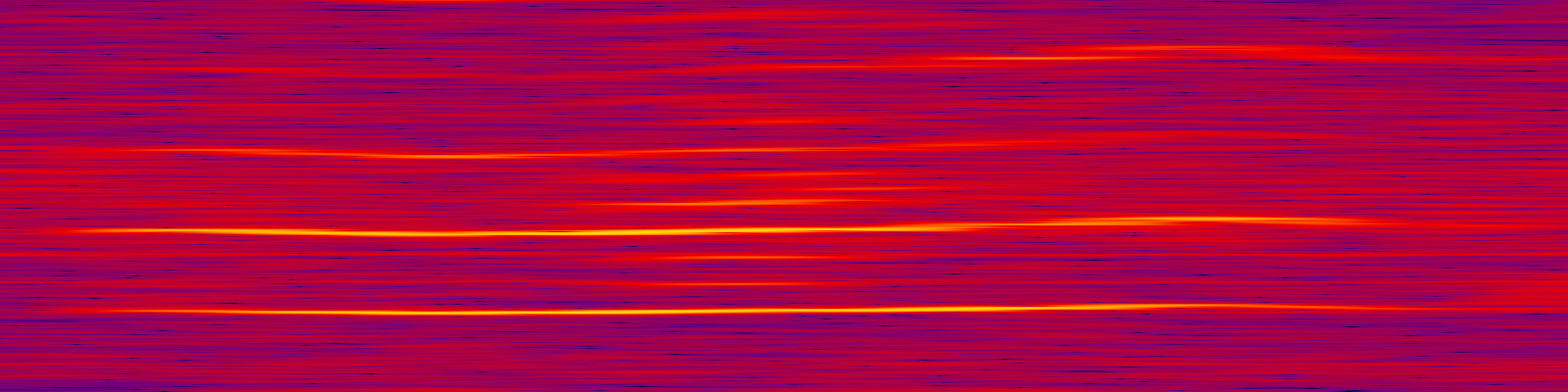 spektrogram