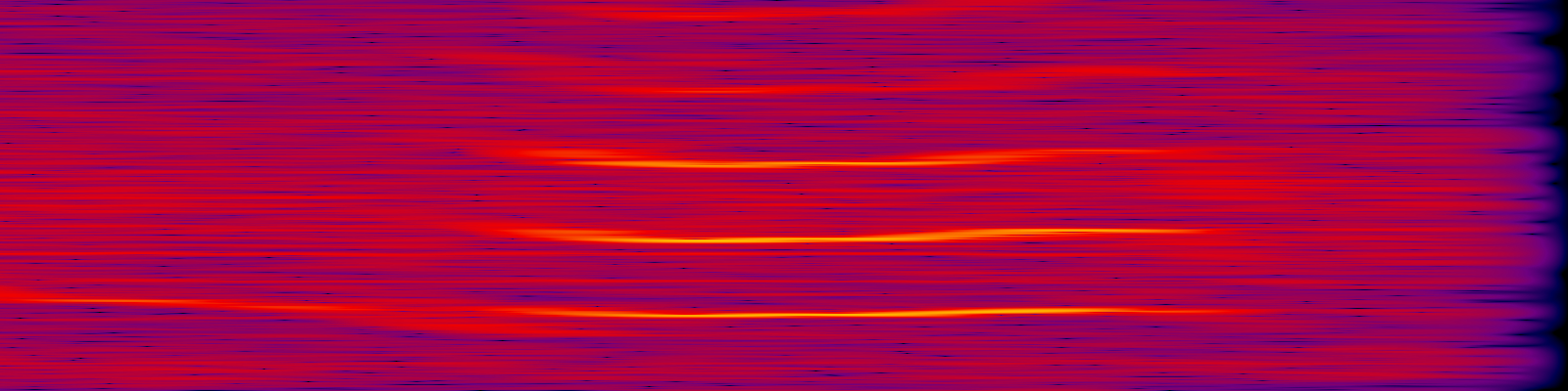 spektrogram