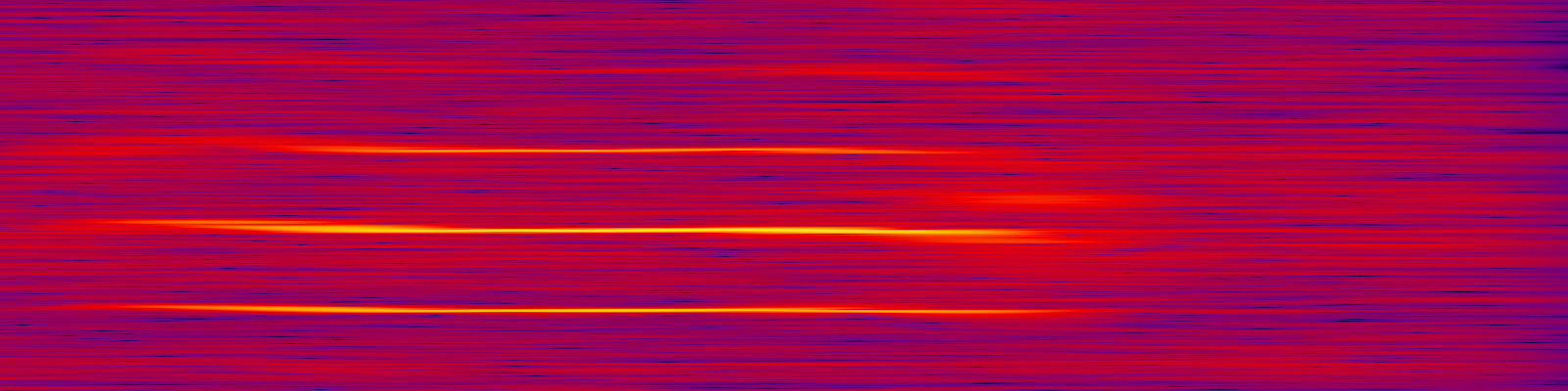 spektrogram