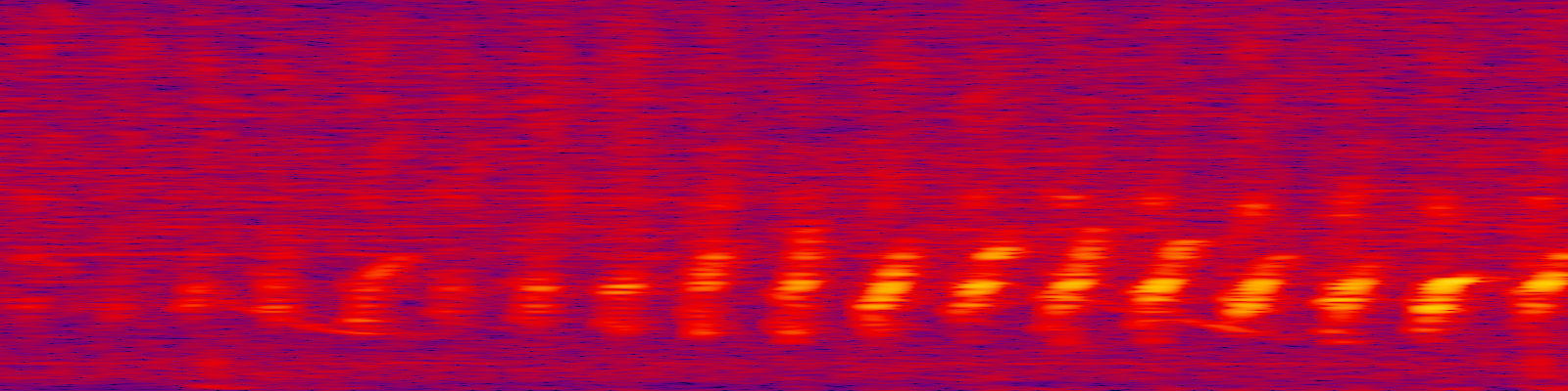 spektrogram