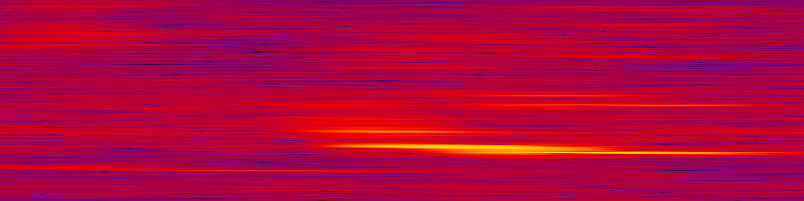spektrogram